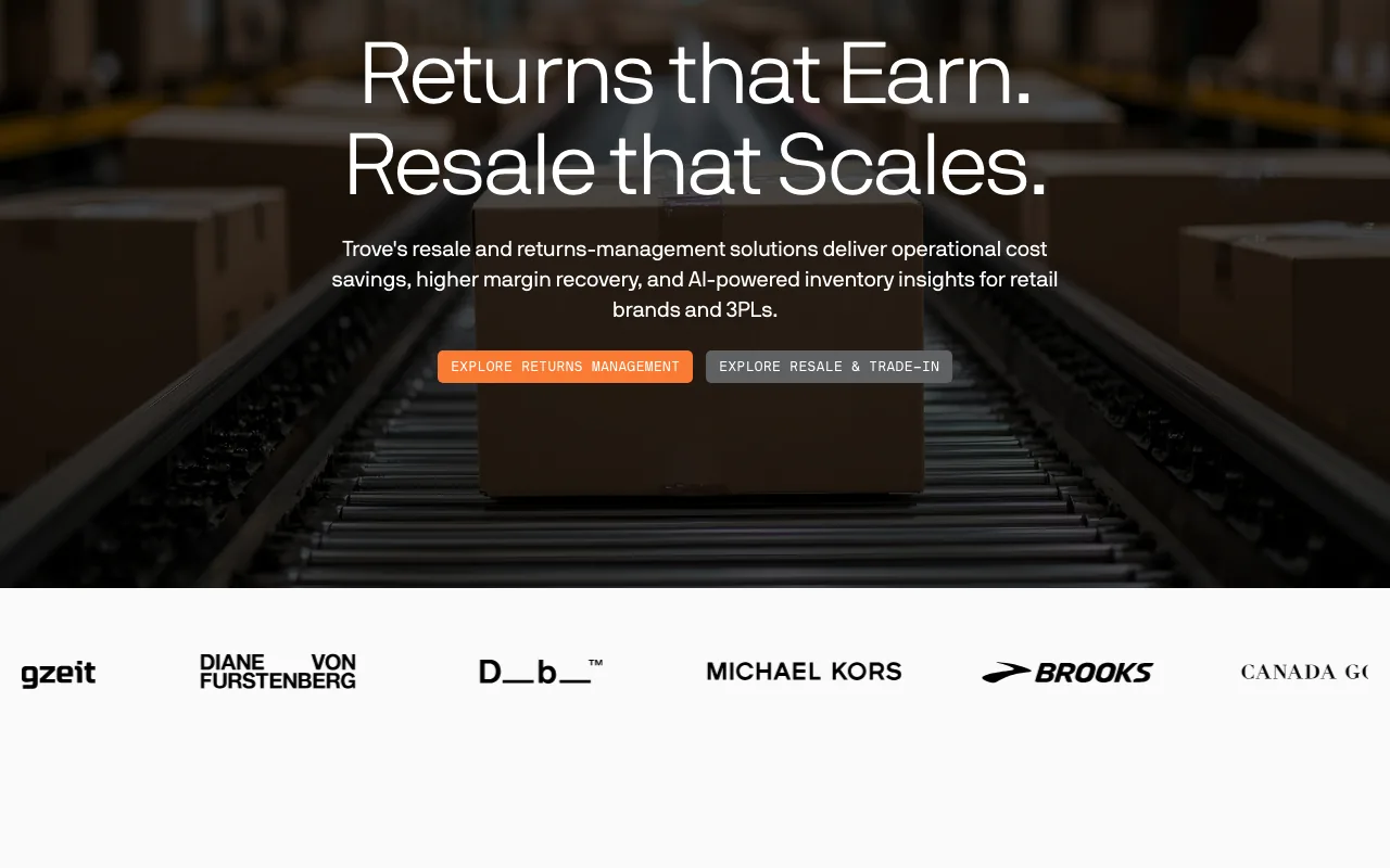 Recurate — Public Shopify app powering resale marketplaces.